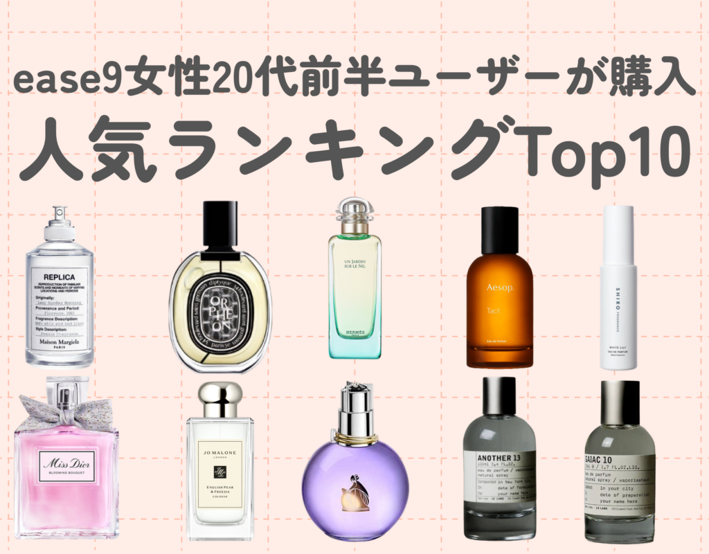 20代前半女性がease9で購入した香水人気ランキング